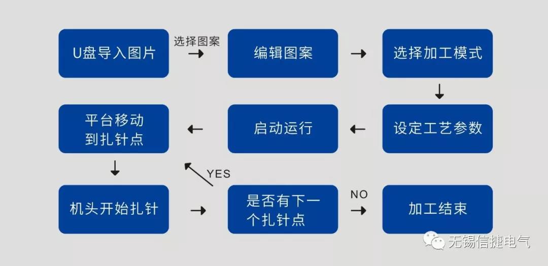 微信图片_20191120134336.jpg